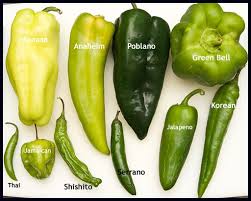 Learn To Recognize Different Pepper Varieties Their Heat