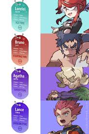 Best grind spot for speed leveling (elite 4 preparation). 200 Gaming Trinkets Ideas Nerdy Gifts Pokemon Jewelry Pokemon