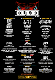 Download festival is a rock and heavy metal festival in derbyshire, uk. Download Festival 2017 Im Donington Park Castle Donington Am 9 Jun 2017 Last Fm