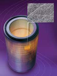 1 to 4 brio 5 micron sediment water filter cartridges reverse osmosis sponsored. The Nanofiber Factor