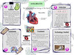 5) total anomalous venous return. 36 Myocarditis Ideas Inflammation Of The Heart Heart Muscle Rheumatic Fever