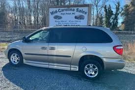 Image result for Patriot Blue 2003 Caravan