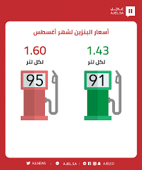 اعلان اسعار البنزين الجديدة 2020 في السعودية. Ø£Ø±Ø§Ù…ÙƒÙˆ ØªØ¹Ù„Ù† Ø£Ø³Ø¹Ø§Ø± Ø§Ù„Ø¨Ù†Ø²ÙŠÙ† Ø§Ù„Ø¬Ø¯ÙŠØ¯Ø© ÙÙŠ Ø§Ù„Ø³Ø¹ÙˆØ¯ÙŠØ© Ø§Ù„Ø®Ù…ÙŠØ³ 10 2 2021 Ø³Ø¹Ø± Ø§Ù„Ø¨Ù†Ø²ÙŠÙ† 91 95 Ø§Ù„ÙŠÙˆÙ… Ø§Ù„Ø¬Ø¯ÙŠØ¯ Ø¬Ø±ÙŠØ¯Ø© Ù„Ø­Ø¸Ø§Øª Ù†ÙŠÙˆØ²