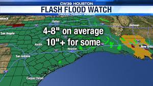 May 25, 2021 · houston — a flash flood watch for the houston area has been allowed to expire at 7 p.m. How To Subscribe To Harris County Flood Alerts During The Flash Flood Watch Cw39 Houston