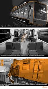 Cálculo de las indemnizaciones por accidente en el metro. Paso A Paso Asi Fue El Terrible Choque De Trenes Del Metro En La Estacion Tacubaya Infobae