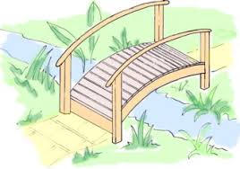Cut your hardwood 2x6s into 36 inch planks. Build A Decorative Garden Bridge Simple Diy Plans Plus On Popscreen