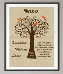 Maybe you would like to learn more about one of these? Ersonalized Grandma Birthday Gifts Family Tree Wall Art Poster Print Pictures Canvas Painting Home Decoration Wedding Decor Gift Prints Pictures Print Pictures Canvaspicture Canvas Aliexpress