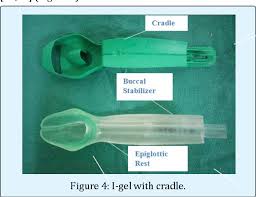 Image result for Extraglottic Device