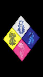 Pin On Steven Universe