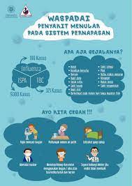Penyakit kulit adalah penyakit yang sangat menyebalkan. Waspadai Penyakit Menular Pada Sistem Pernapasan Unit Kesehatan Mahasiswa