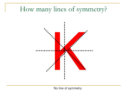 What letters of the english alphabet have reflectional symmetry (i.e., . Using Letters Of The Alphabet Ppt Download