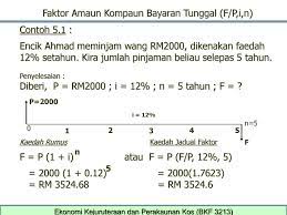 Ka cara yg kaka pake beneran bisa? Bab 5 Rumus Faktor Kesan Masa Dan Faedah Terhadap Wang Ppt Download