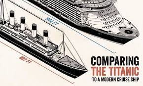Whatever kind of vibe you're looking for on your vacation, allure of the seas® checks all the boxes. Visualized Comparing The Titanic To A Modern Cruise Ship
