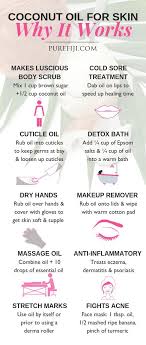 The 5 Best Beauty Benefits Of Coconut Oil Coconut Oil For Skin Natural Skin Care Oils For Skin