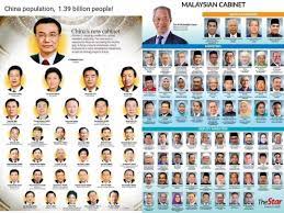 We did not find results for: Sarawak Political News Home Facebook