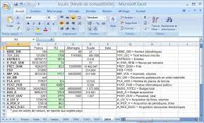 Une feuille de calcul ou un modèle électronique est compris comme un type d'outil numérique qui consiste en un document composé de lignes et de colonnes dans un tableau, formant ainsi des cellules dans lesquelles des informations alphanumériques peuvent être saisies et mises en relation de manière logique, mathématique ou séquentielle. Structure Du Tableau Excel Pour Les Feuilles De Calcul Par Annee Voici Download Scientific Diagram