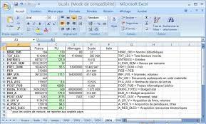 Remplissez une feuille de calcul distincte pour chaque filiale touchée par la liquidation. Structure Du Tableau Excel Pour Les Feuilles De Calcul Par Annee Voici Download Scientific Diagram