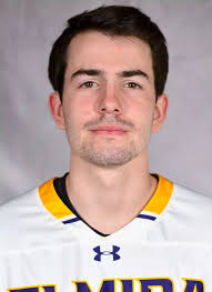 2021 Men's Lacrosse Roster