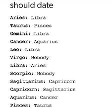It makes them one of the most dependable cancer compatible signs. Zodiac Romance Who The Signs Should Probably Date Wattpad