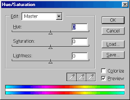 The hue / saturation panel will influence your hue, saturation, and lightness overall at its basic level. Guidebook Photoshop Hue Saturation