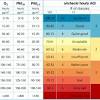 6 moderate risk except *10+ very high risk in smoke. Https Encrypted Tbn0 Gstatic Com Images Q Tbn And9gcqaivvr1rsvbkh3e3x2b8xsrwavohzwjbopw1a3eomkfcihzgob Usqp Cau