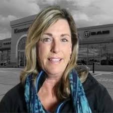 Team Members Archive