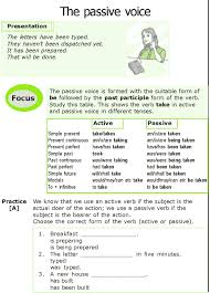 Grade 7 Grammar Lesson 6 The Passive Voice Grammar Lessons Teaching English Grammar Learn English