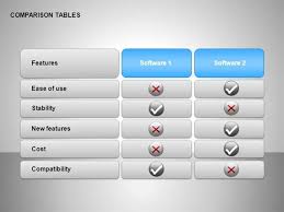 Comparison Tables For Powerpoint Authorstream