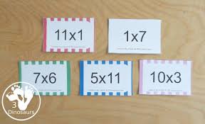 After quick flash loads, you can select your starting fact family (hit the back button to choose a different fact family). Free Printable Multiplication Flashcards 3 Dinosaurs