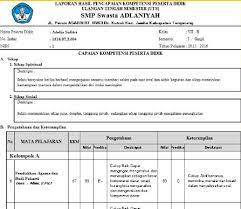 Format raport kurikulum 2013 berbasis excel ini merupakan aplikasi untuk mengolah nilai raport di kurikulum 2013. Contoh Pengisian Raport K13 Sd Cara Golden