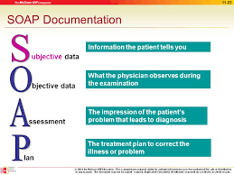 medical records and documentation ppt download