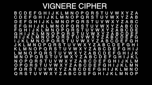 Image result for history of cryptography