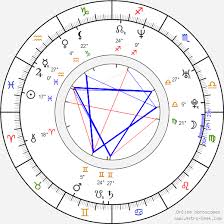 Carlos baute siempre se mostró orgulloso de la familia que había formado junto a su esposa, pero se negaba a hablar de su hijo noticias, información e investigación. Birth Chart Of Carlos Baute Astrology Horoscope