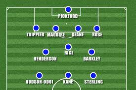 England host scotland at wembley stadium tonight in what is expected to be a hotly contested group d match at euro 2020. England Line Up And Team News Hudson Odoi And Rice Set For First Senior Starts In Montenegro