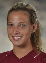 2011 Women's Soccer Roster