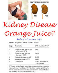 Enlarged Kidney Kidney Infection Treatment Polycystic Kidney Disease Kidney Disease Symptoms