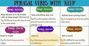28 Phrasal Verbs With Keep Keep Down Keep On Keep Away Keep Up 7esl Phrasal Verb Verb English Phrasal Verbs