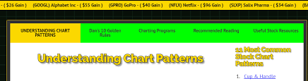 10 Golden Rules General Trading Strategy Discussion Ig