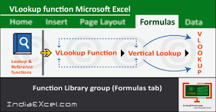 Vlookup Function Of Lookup Reference In Microsoft Excel Http Indiaexcel Com Vlookup Function Microsoft Excel 201 Excel Learning Microsoft Microsoft Excel