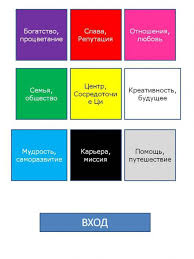 غرفة نوم فنغ شوي