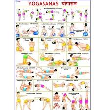 Large Yogasana Chart