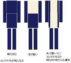似合うの最優先を認識する コントラストより明るさ優先 骨格診断plus カラ 骨格診断 骨格 パーソナル カラー オータム