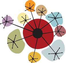 Uofl health is a fully integrated regional academic health system with five hospitals, four medical centers, . Home Health Promotion A Division Of Campus Health Services