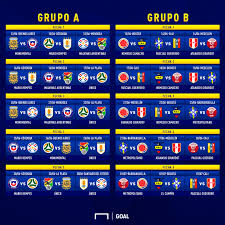 Colombia y ecuador vs perú. Grupo Argentina Copa America