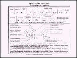 Beautiful Welding Symbols On Drawings Book