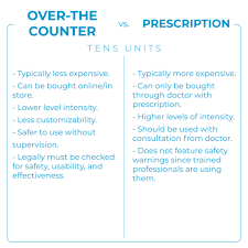 the 2019 ultimate guide to tens units tens 7000