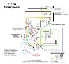 You could just look for a tele diagram. Fy 5289 Cobain Jaguar Wiring Diagram Wiring Diagram