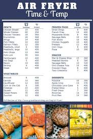 Air Fryer Time And Temp Chart Air Fryer Dinner Recipes Air Fryer Recipes Healthy Air Fryer Recipes Easy