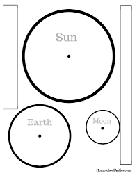 Free printable coloring page and memory keeper for the solar. Solar Eclipse Model Free Printable Homeschool Antics