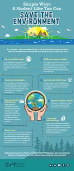 Simple Ways To Help The Environment Climate Change Activities Climate Change Effects Help The Environment